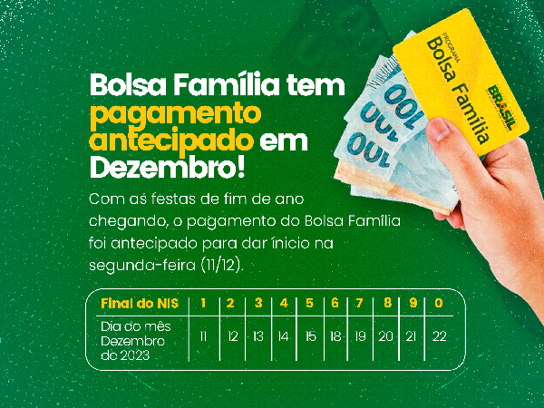 Pagamento de dezembro do Bolsa Família é antecipado